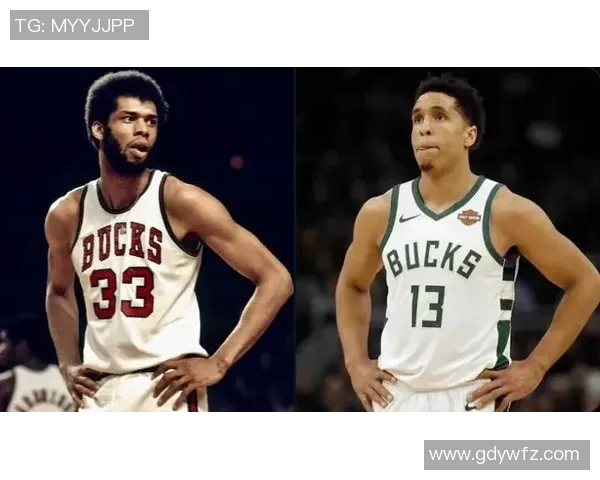 卡里姆阿卜杜尔贾巴尔在NBA历史上的伟大成就与影响力分析