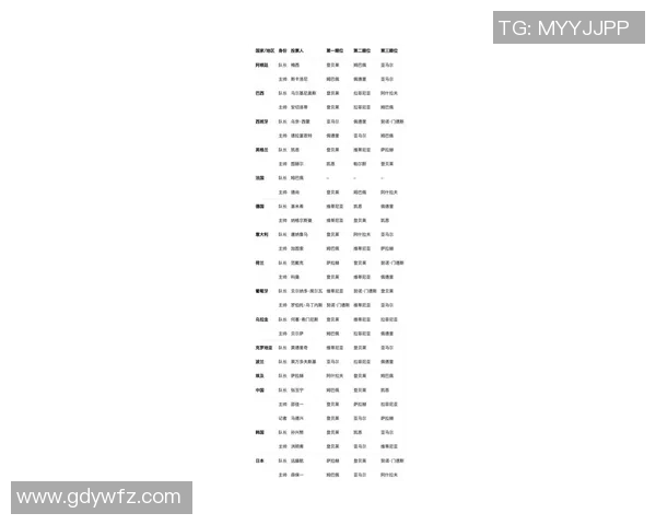 全球足球巨星排行榜揭晓谁将成为新一代的传奇球员